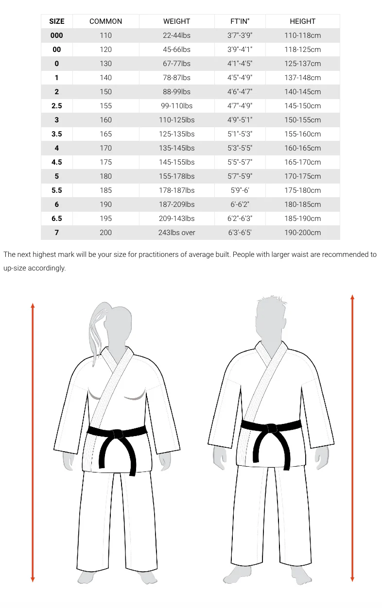 Hayashi Karate Gi “Air Deluxe” - RED Embroidery SPE - Image 3